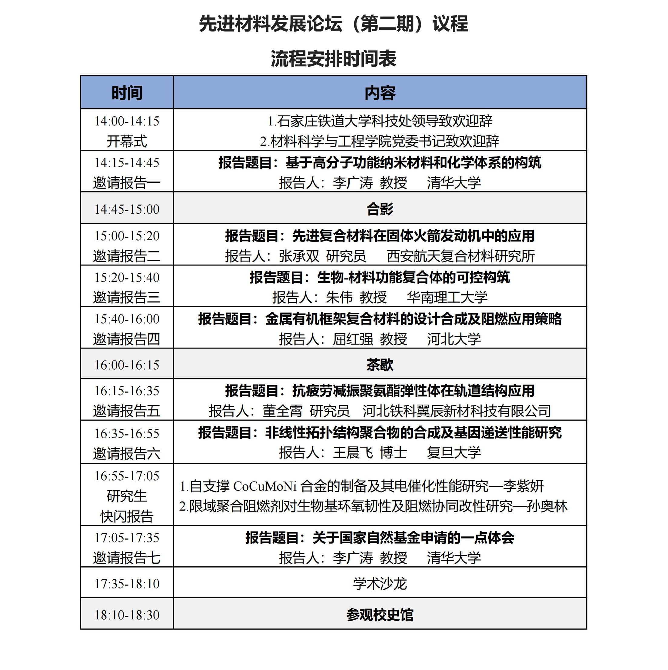 先进材料发展论坛第二期议程-发科技处_00(1).jpg